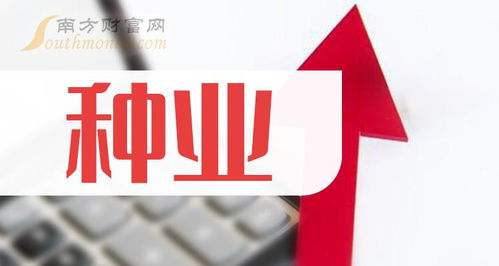 創(chuàng)業(yè)板種業(yè)概念股一覽 技術(shù)創(chuàng)新與數(shù)字農(nóng)業(yè)的交匯點